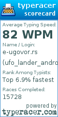 Scorecard for user ufo_lander_android_game