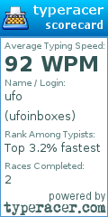 Scorecard for user ufoinboxes