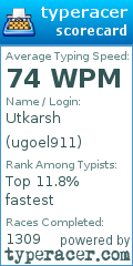Scorecard for user ugoel911