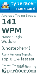 Scorecard for user uhcstephen4
