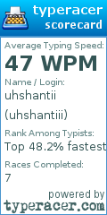 Scorecard for user uhshantiii
