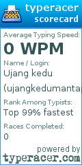 Scorecard for user ujangkedumantap