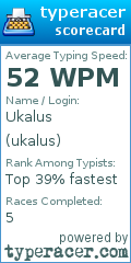 Scorecard for user ukalus