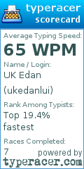 Scorecard for user ukedanlui