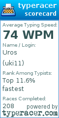 Scorecard for user uki11