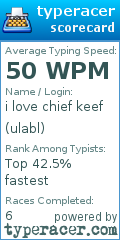 Scorecard for user ulabl