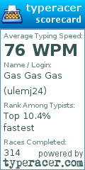 Scorecard for user ulemj24