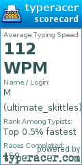 Scorecard for user ultimate_skittles