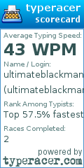 Scorecard for user ultimateblackman