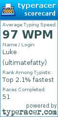 Scorecard for user ultimatefatty