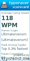 Scorecard for user ultimatevenom