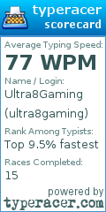 Scorecard for user ultra8gaming
