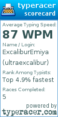 Scorecard for user ultraexcalibur