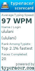 Scorecard for user ululani