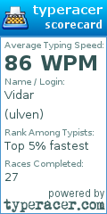 Scorecard for user ulven