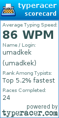 Scorecard for user umadkek