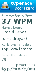 Scorecard for user umaidreyaz