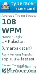 Scorecard for user umarpakistan