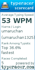 Scorecard for user umaruchan1325