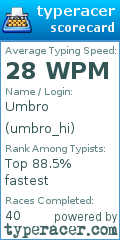 Scorecard for user umbro_hi