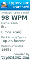 Scorecard for user umm_eran