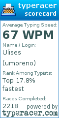 Scorecard for user umoreno