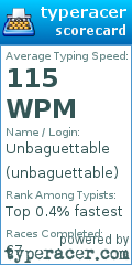 Scorecard for user unbaguettable