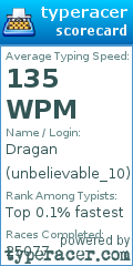 Scorecard for user unbelievable_10