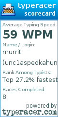 Scorecard for user unc1aspedkahuna