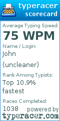 Scorecard for user uncleaner