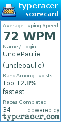 Scorecard for user unclepaulie