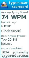 Scorecard for user unclesimon