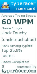 Scorecard for user uncletouchubad