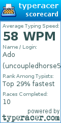 Scorecard for user uncoupledhorse5