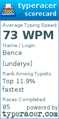Scorecard for user underyx