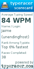 Scorecard for user unendingfrost