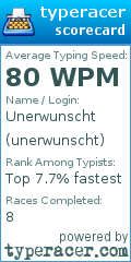 Scorecard for user unerwunscht