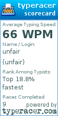 Scorecard for user unfair
