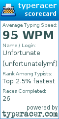 Scorecard for user unfortunatelymf