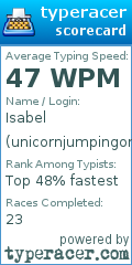Scorecard for user unicornjumpingonrainbow