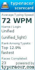Scorecard for user unified_light