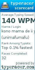 Scorecard for user unimafumafu