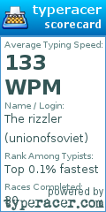 Scorecard for user unionofsoviet