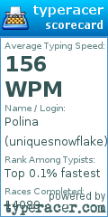 Scorecard for user uniquesnowflake