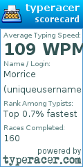 Scorecard for user uniqueusername1