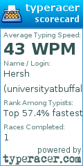 Scorecard for user universityatbuffalo