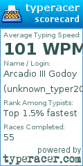 Scorecard for user unknown_typer206