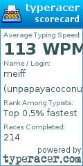 Scorecard for user unpapayacoconut