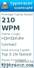 Scorecard for user unreaii