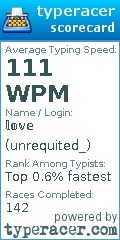 Scorecard for user unrequited_